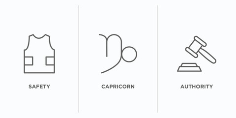zodiac outline icons set. thin line icons such as safety, capricorn, authority vector. linear icon sheet can be used web and mobile - obrazy, fototapety, plakaty