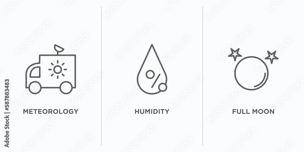 Aufkleber weather outline icons set. thin line icons such as meteorology, humidity, full moon vector. linear i