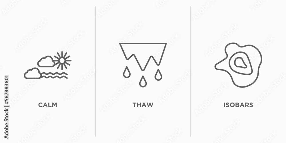 Aufkleber weather outline icons set. thin line icons such as calm, thaw, isobars vector. linear icon sheet can