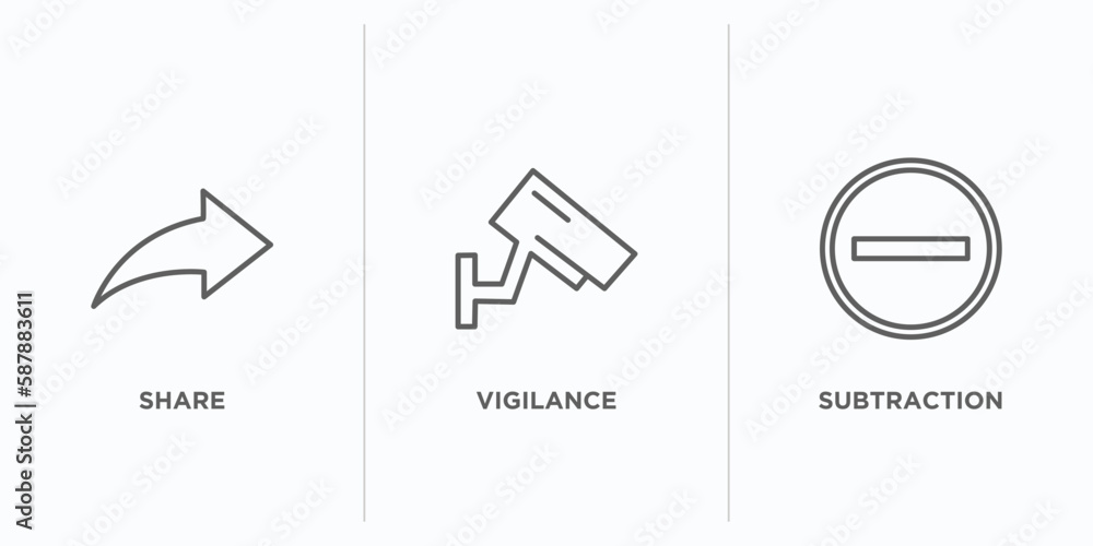 Poster user interface outline icons set. thin line icons such as share, vigilance, subtraction vector. line