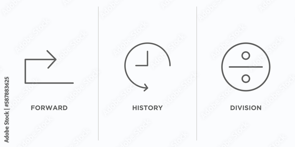 Poster user interface outline icons set. thin line icons such as forward, history, division vector. linear 