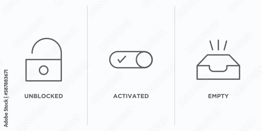 Poster user interface outline icons set. thin line icons such as unblocked, activated, empty vector. linear
