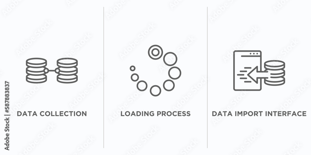 Poster user interface outline icons set. thin line icons such as data collection, loading process, data imp
