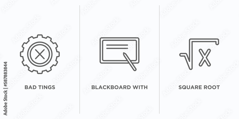 Poster user interface outline icons set. thin line icons such as bad tings, blackboard with, square root ve