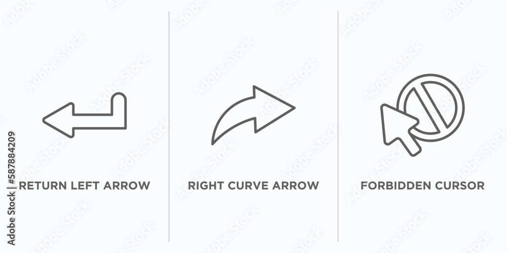 Poster user interface outline icons set. thin line icons such as return left arrow, right curve arrow, forb