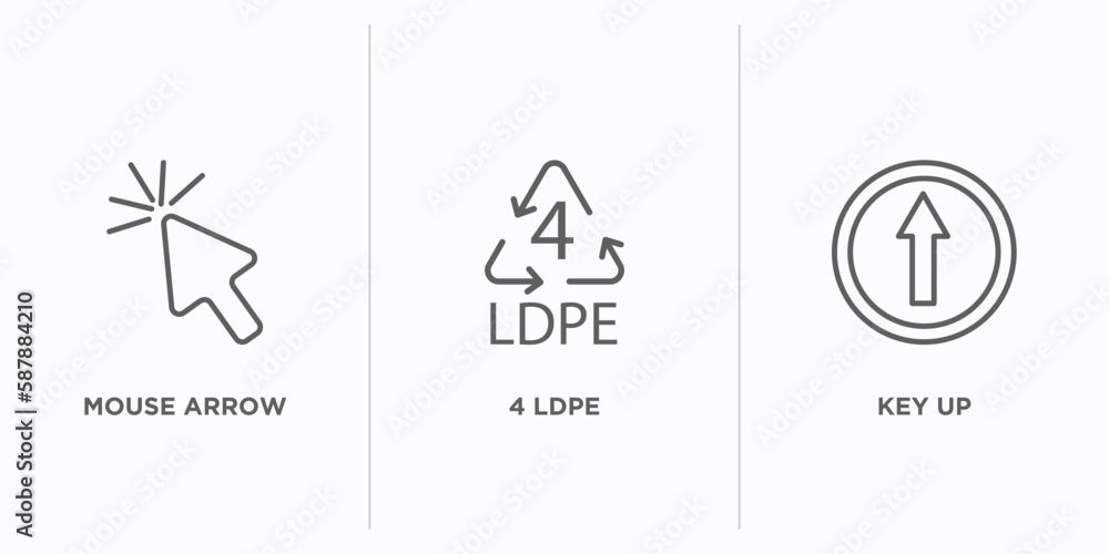 Poster user interface outline icons set. thin line icons such as mouse arrow, 4 ldpe, key up vector. linear