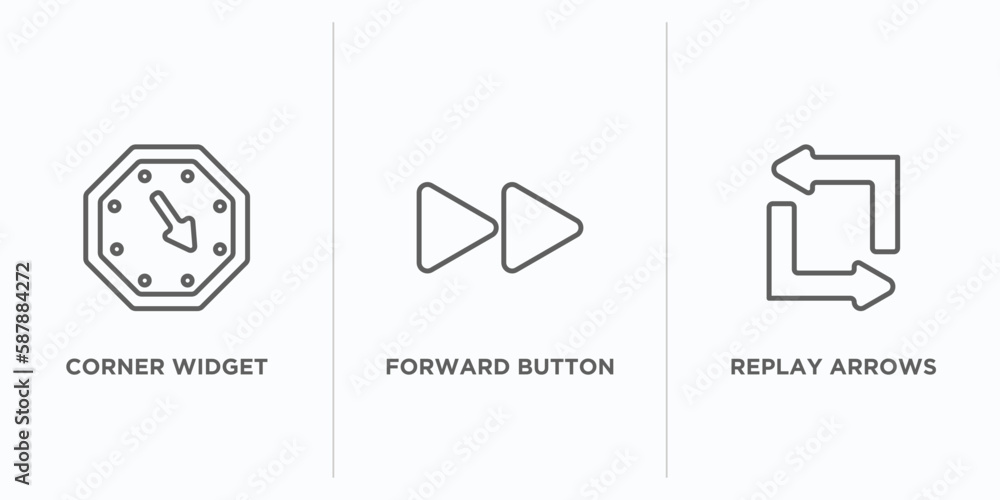 Poster user interface outline icons set. thin line icons such as corner widget, forward button, replay arro