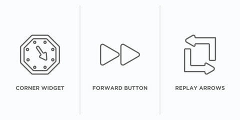 user interface outline icons set. thin line icons such as corner widget, forward button, replay arrows vector. linear icon sheet can be used web and mobile