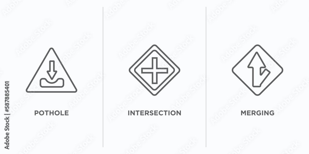 Poster traffic signs outline icons set. thin line icons such as pothole, intersection, merging vector. line