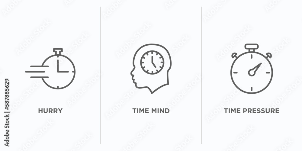 Aufkleber time management outline icons set. thin line icons such as hurry, time mind, time pressure vector. l