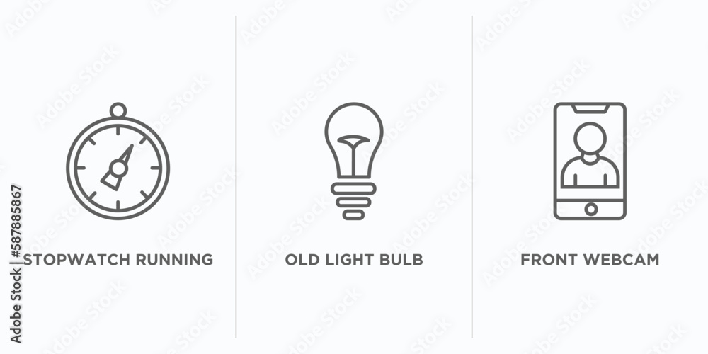 Poster technology outline icons set. thin line icons such as stopwatch running, old light bulb, front webca