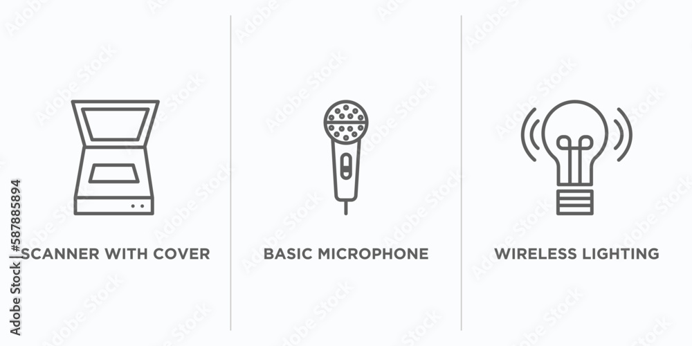 Poster technology outline icons set. thin line icons such as scanner with cover, basic microphone, wireless