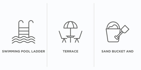 summer outline icons set. thin line icons such as swimming pool ladder, terrace, sand bucket and shovel vector. linear icon sheet can be used web and mobile © IconArt