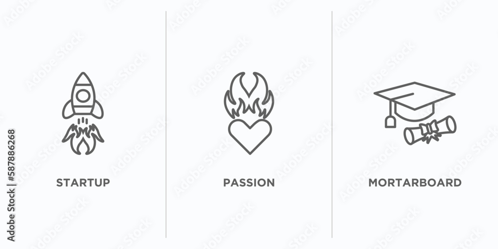 Poster success outline icons set. thin line icons such as startup, passion, mortarboard vector. linear icon