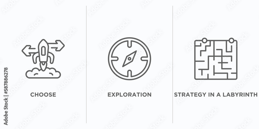Poster startup stategy and outline icons set. thin line icons such as choose, exploration, strategy in a la