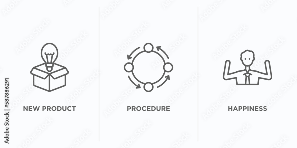 Poster startup stategy and outline icons set. thin line icons such as new product, procedure, happiness vec