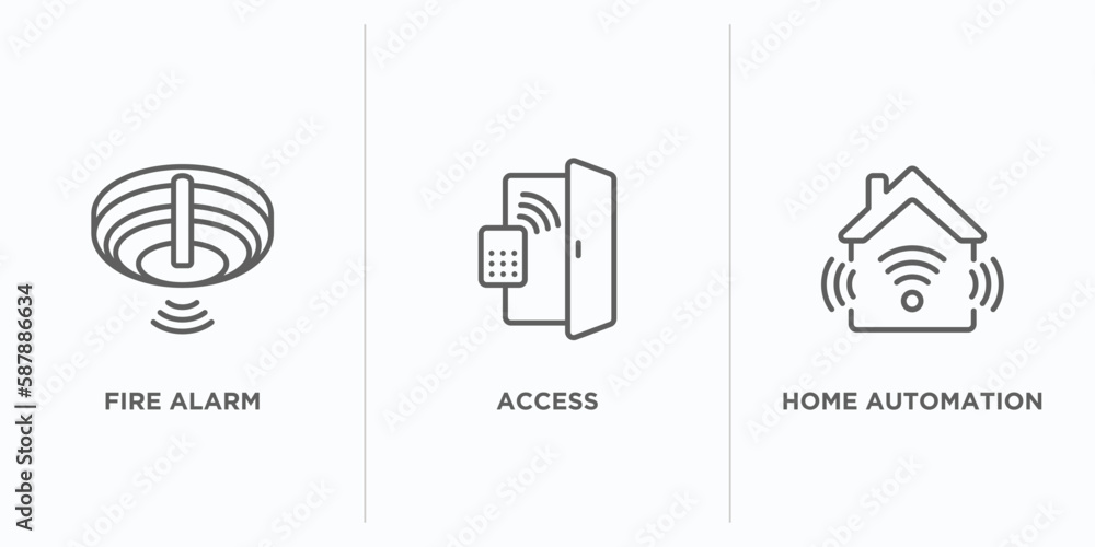 Aufkleber smart home outline icons set. thin line icons such as fire alarm, access, home automation vector. li