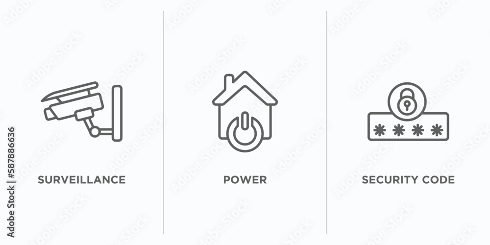 Poster smart home outline icons set. thin line icons such as surveillance, power, security code vector. lin