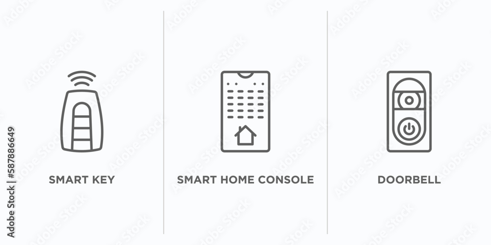 Aufkleber smart home outline icons set. thin line icons such as smart key, smart home console, doorbell vector