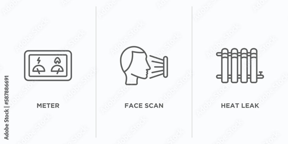 Aufkleber smart home outline icons set. thin line icons such as meter, face scan, heat leak vector. linear ico