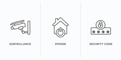 smart home outline icons set. thin line icons such as surveillance, power, security code vector. linear icon sheet can be used web and mobile