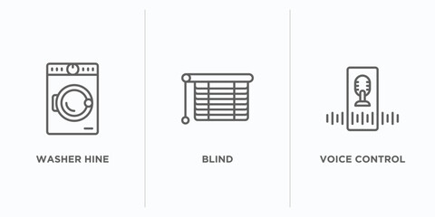 Fototapeta premium smart home outline icons set. thin line icons such as washer hine, blind, voice control vector. linear icon sheet can be used web and mobile
