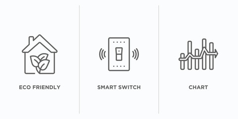 smart home outline icons set. thin line icons such as eco friendly, smart switch, chart vector. linear icon sheet can be used web and mobile