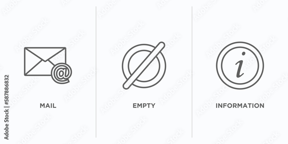 Poster signs outline icons set. thin line icons such as mail, empty, information vector. linear icon sheet 