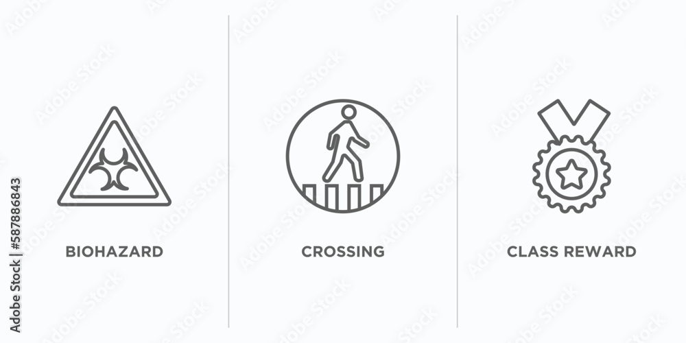 Poster signs outline icons set. thin line icons such as biohazard, crossing, class reward vector. linear ic