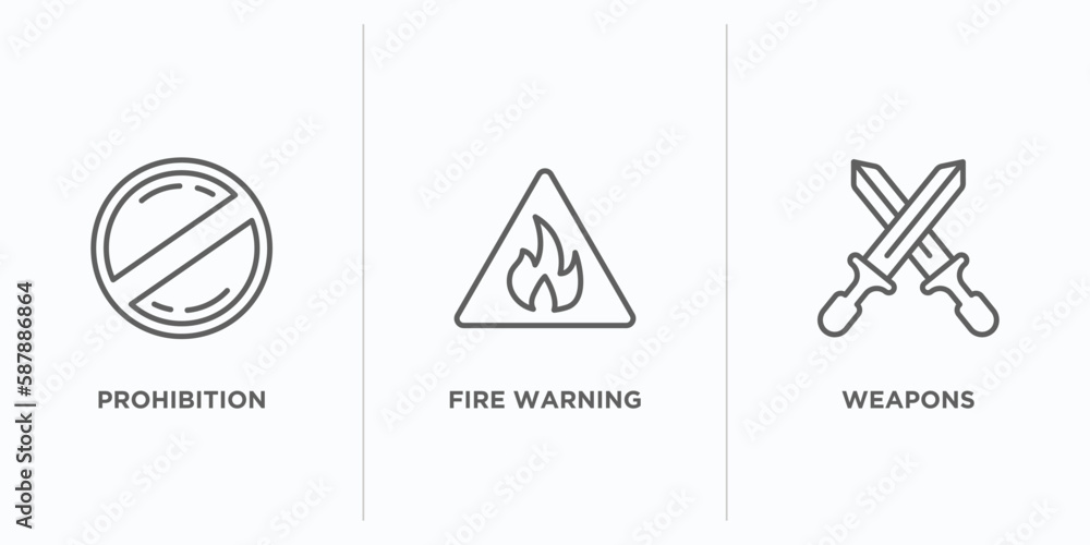 Poster signs outline icons set. thin line icons such as prohibition, fire warning, weapons vector. linear i
