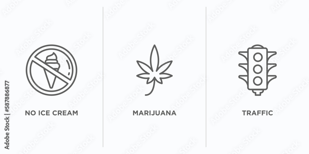 Poster signs outline icons set. thin line icons such as no ice cream, marijuana, traffic vector. linear ico