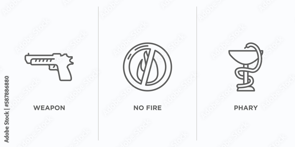 Poster signs outline icons set. thin line icons such as weapon, no fire, phary vector. linear icon sheet ca