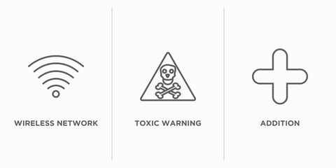 signs outline icons set. thin line icons such as wireless network, toxic warning, addition vector. linear icon sheet can be used web and mobile