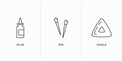 sew outline icons set. thin line icons such as glue, pin, chalk vector. linear icon sheet can be used web and mobile