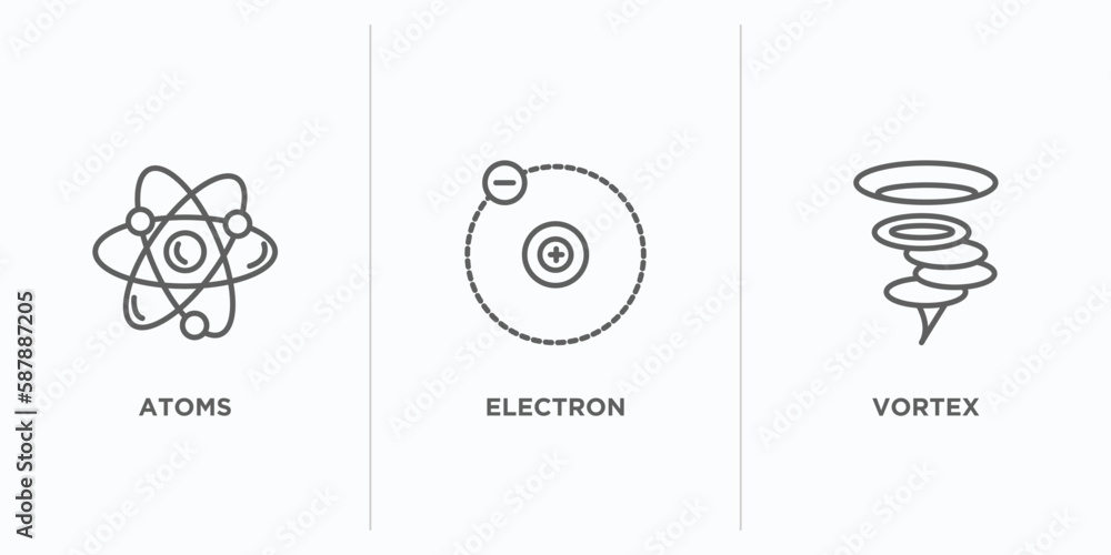 Poster science outline icons set. thin line icons such as atoms, electron, vortex vector. linear icon sheet