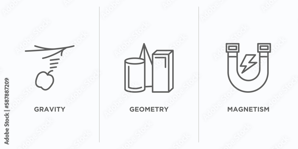 Aufkleber science outline icons set. thin line icons such as gravity, geometry, magnetism vector. linear icon 