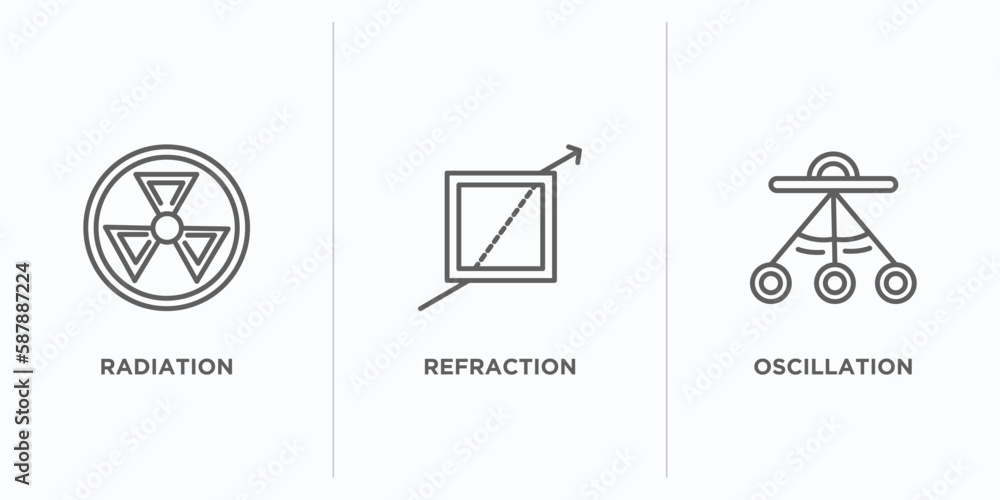 Aufkleber science outline icons set. thin line icons such as radiation, refraction, oscillation vector. linear