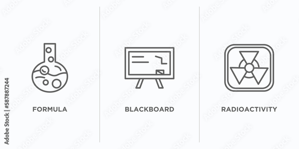 Poster science outline icons set. thin line icons such as formula, blackboard, radioactivity vector. linear