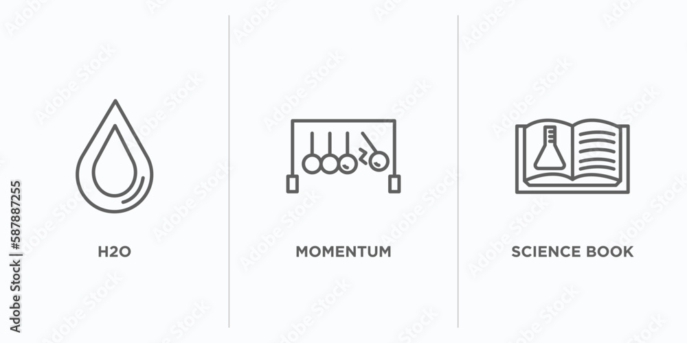 Poster science outline icons set. thin line icons such as h2o, momentum, science book vector. linear icon s