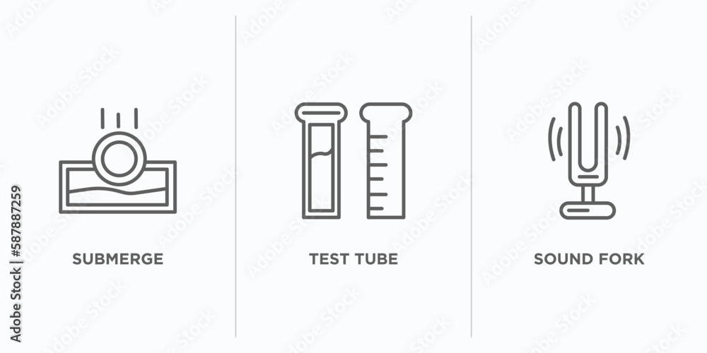 Poster science outline icons set. thin line icons such as submerge, test tube, sound fork vector. linear ic