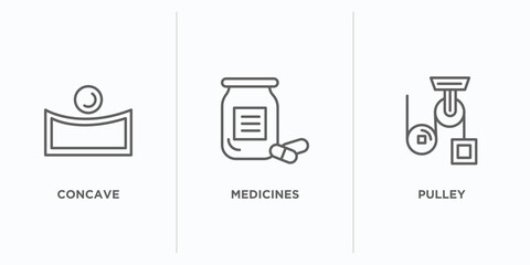 science outline icons set. thin line icons such as concave, medicines, pulley vector. linear icon sheet can be used web and mobile
