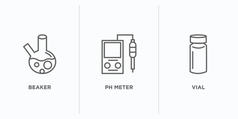 science outline icons set. thin line icons such as beaker, ph meter, vial vector. linear icon sheet can be used web and mobile