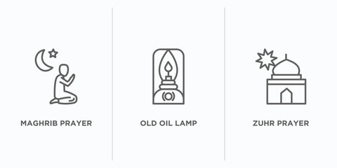 religion outline icons set. thin line icons such as maghrib prayer, old oil lamp, zuhr prayer vector. linear icon sheet can be used web and mobile