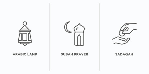 religion outline icons set. thin line icons such as arabic lamp, subah prayer, sadaqah vector. linear icon sheet can be used web and mobile