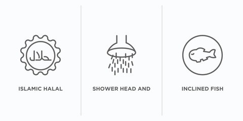 religion outline icons set. thin line icons such as islamic halal, shower head and water, inclined fish vector. linear icon sheet can be used web and mobile