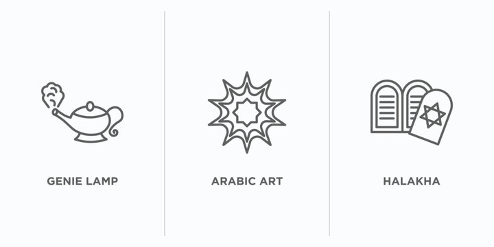 religion outline icons set. thin line icons such as genie lamp, arabic art, halakha vector. linear icon sheet can be used web and mobile