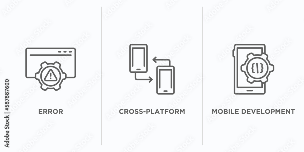 Poster programming outline icons set. thin line icons such as error, cross-platform, mobile development vec