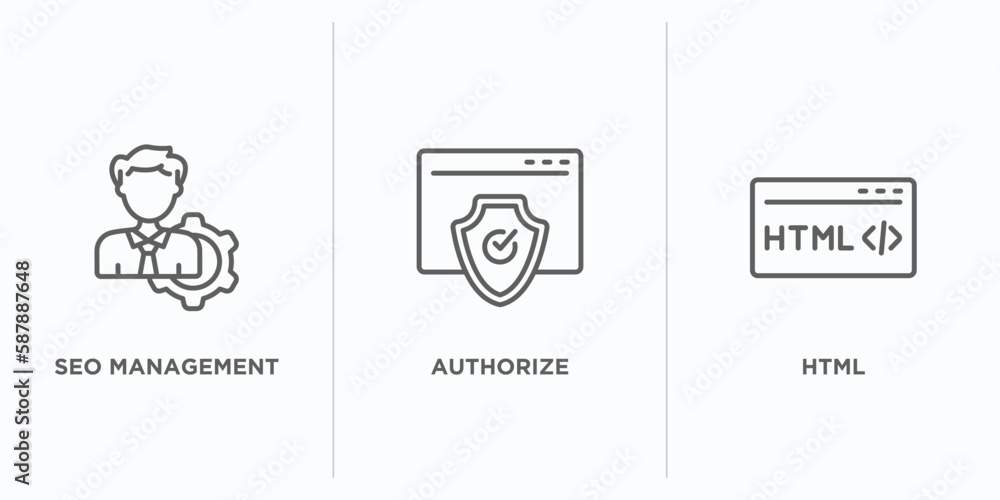 Poster programming outline icons set. thin line icons such as seo management, authorize, html vector. linea
