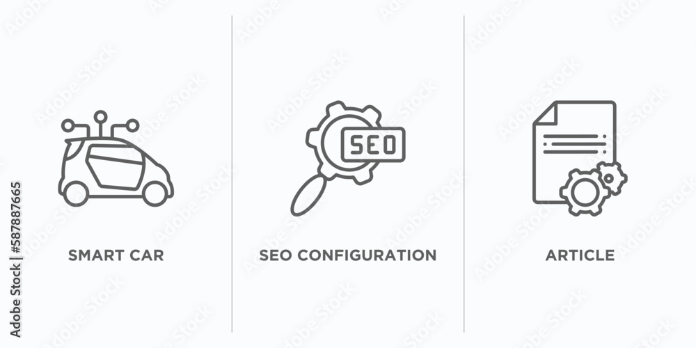 Poster programming outline icons set. thin line icons such as smart car, seo configuration, article vector. linear icon sheet can be used web and mobile