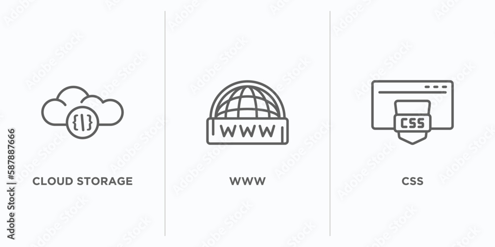 Poster programming outline icons set. thin line icons such as cloud storage, www, css vector. linear icon s